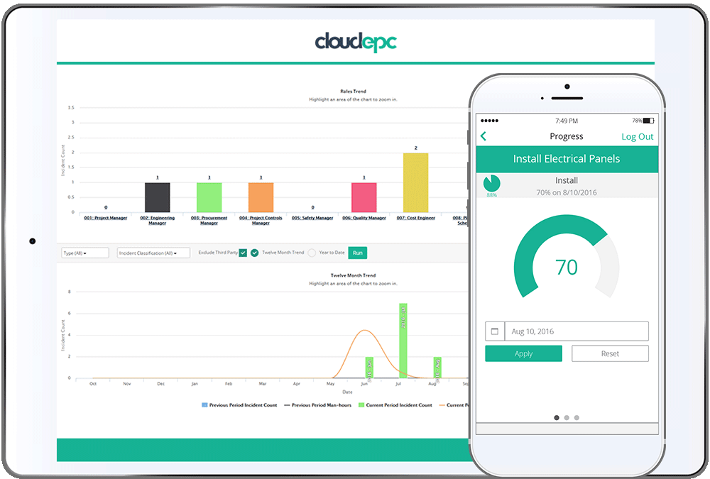 request-demo | Cloud EPC